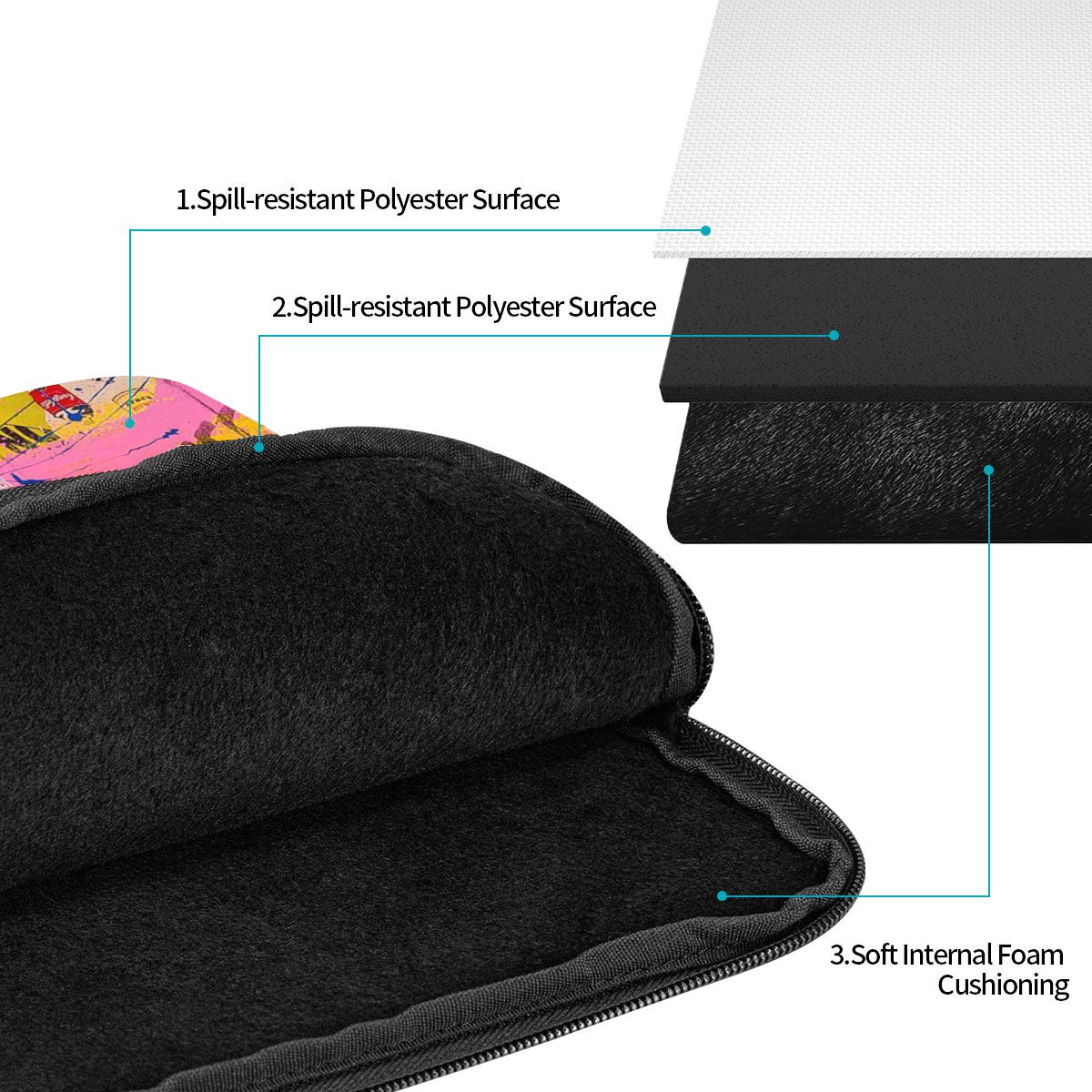 노트북 라이너 슬리브 뱅크시 12 13 15 17 인치 - Laptop Sleeve Neoprene 리뷰 및 가격