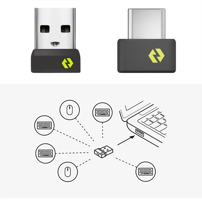 Logi Bolt 마우스 및 키보드 MX Keys mi - Mini Wireless Mouse 리뷰 및 가격
