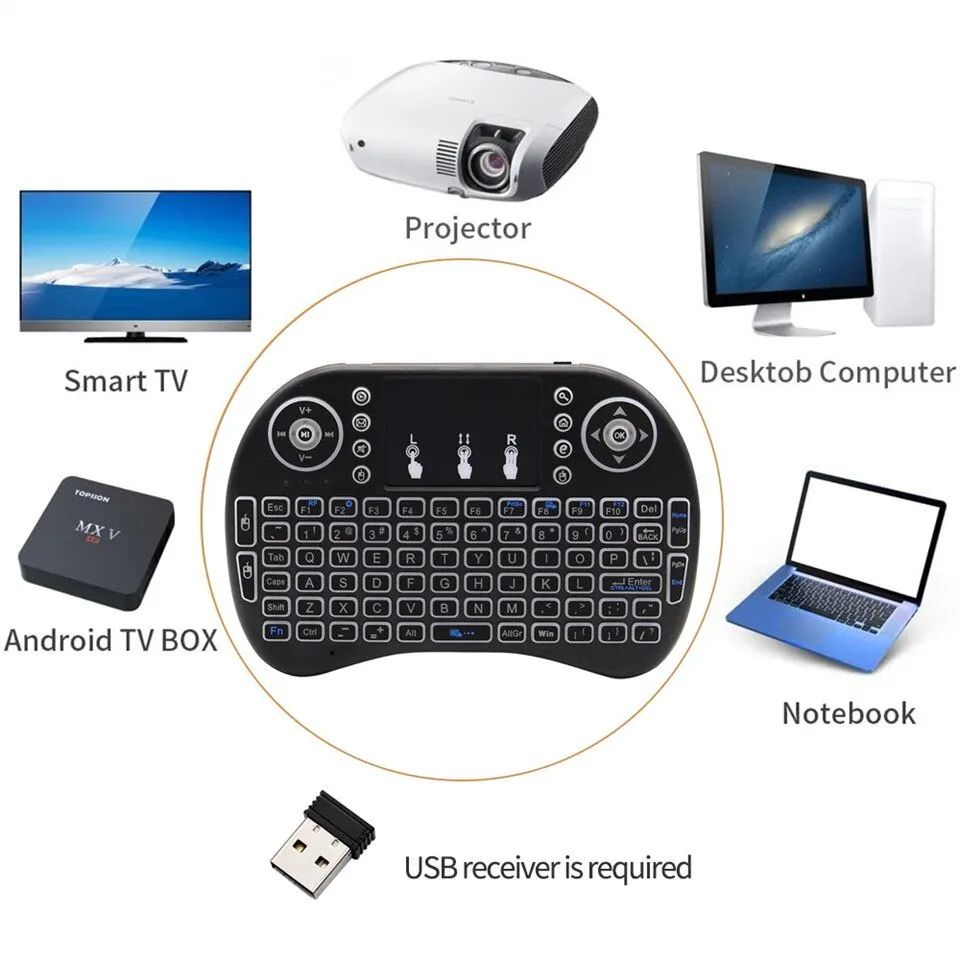 미니 무선 키보드 2.4GHz 백라이트 없음 마우스 터 - Mini Wireless Mouse 리뷰 및 가격