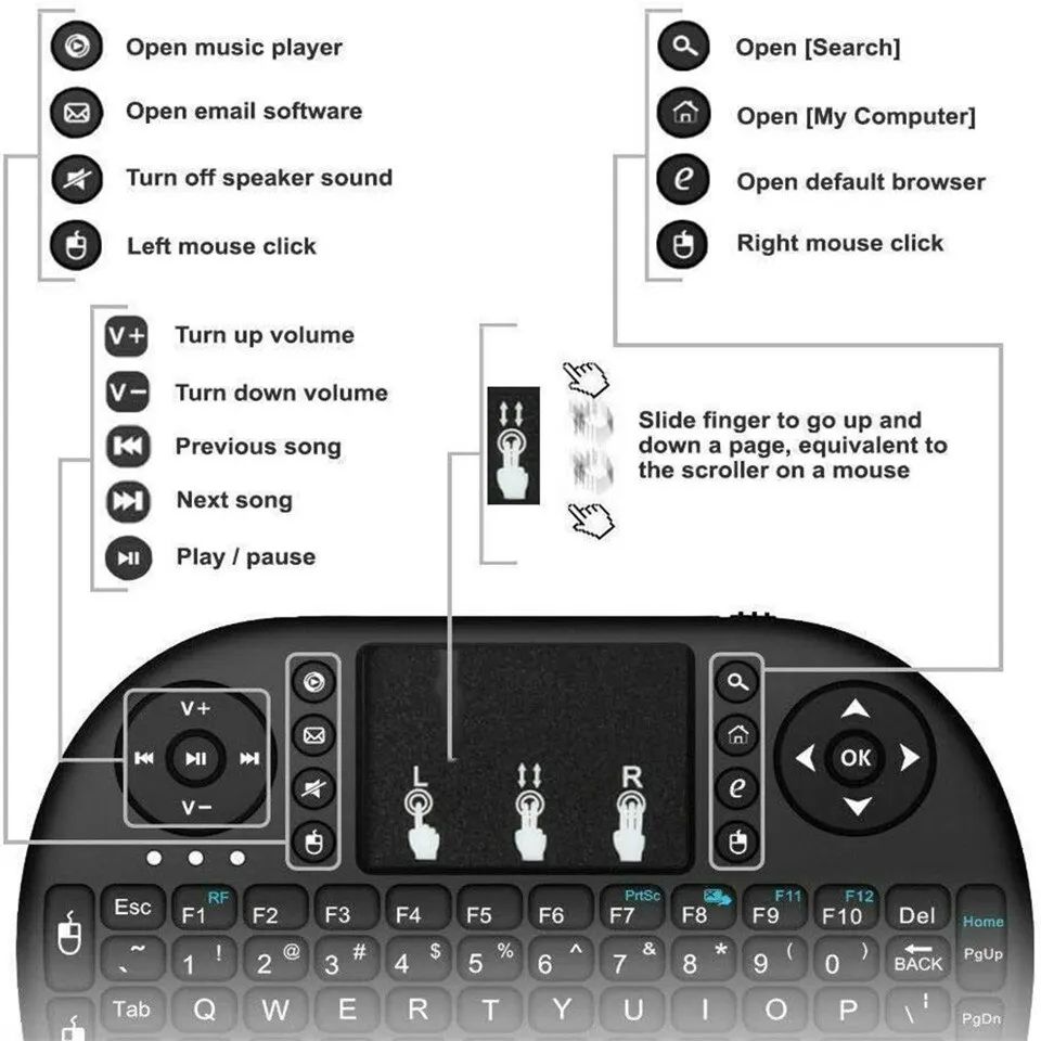 미니 무선 키보드 2.4GHz 백라이트 없음 마우스 터 - Mini Wireless Mouse 리뷰 및 가격